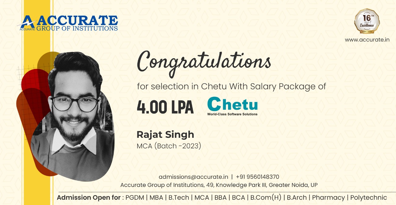 Rajat Singh Placed in Chetu 